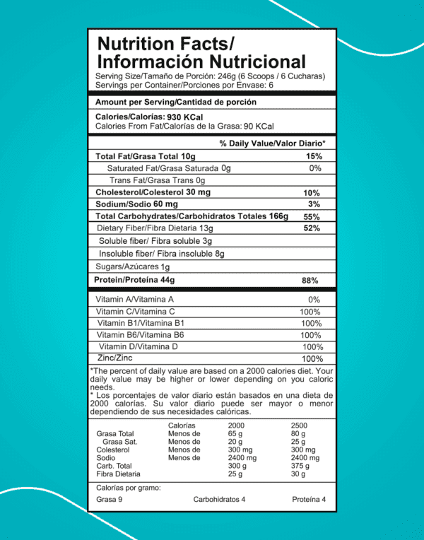 SMART Beneficios y Modo de Consumo#1